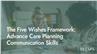 The Five Wishes Framework: Advance Care Planning Communication Skills